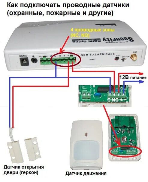 Подключение сигнализации gsm Сапсан медиацентр подключиться фото YugNash.ru