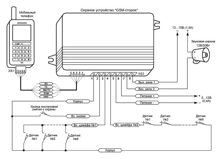Подключение сигнализации gsm Электрическая схема gsm сигнализации