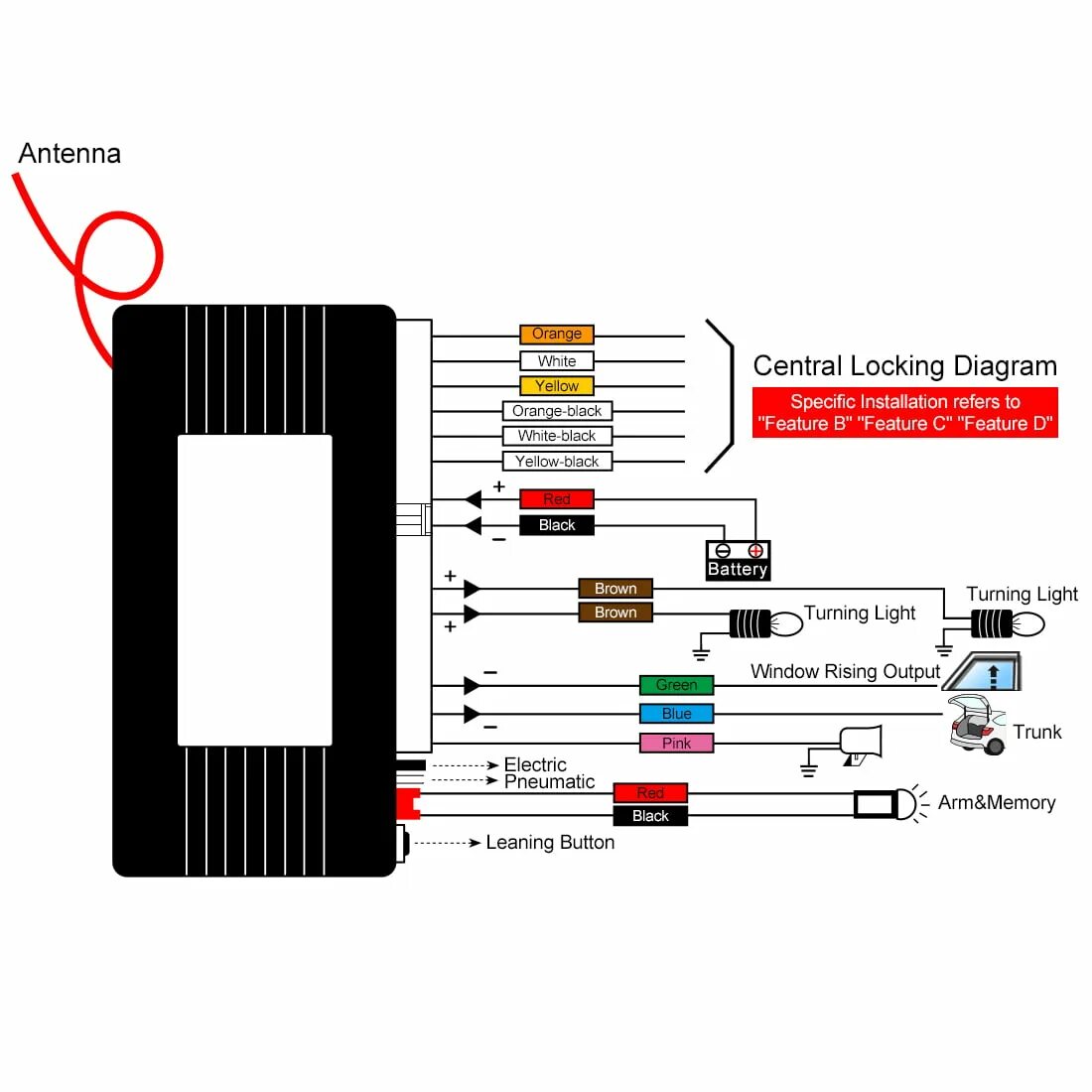 Подключение сигнализации hippcron keyless lock system Free Shipping Available