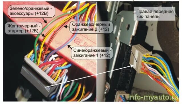 Подключение сигнализации hyundai Точки подключения сигнализации хендай соната - КарЛайн.ру