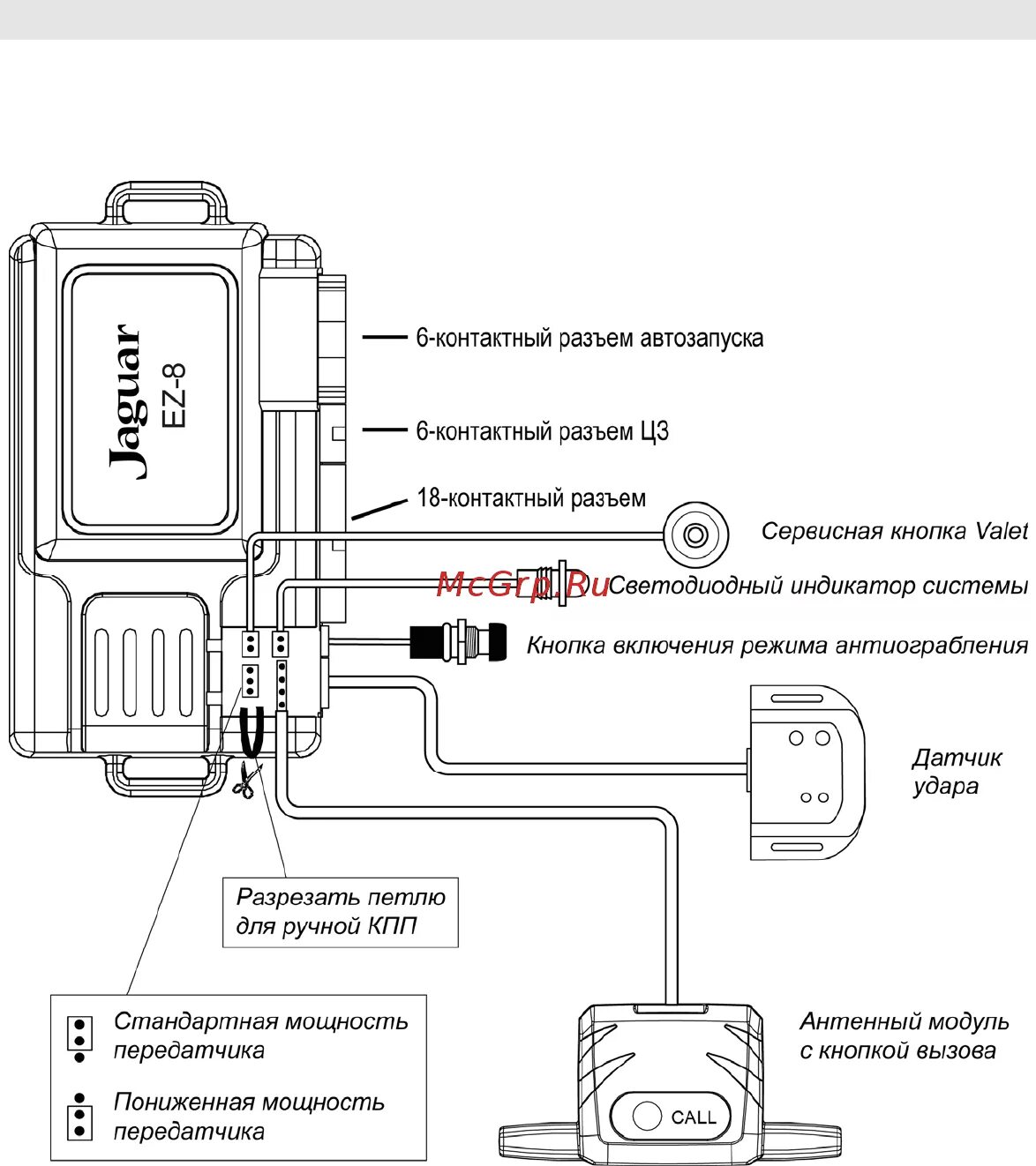 Подключение сигнализации jaguar Jaguar EZ-8 Инструкция пользователя онлайн 43/44 200728