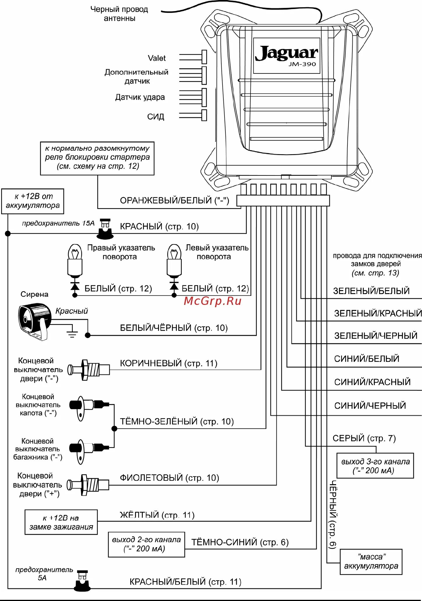 Подключение сигнализации jaguar Jaguar JM-390 ver.2 Инструкция по эксплуатации онлайн 40/40 325627