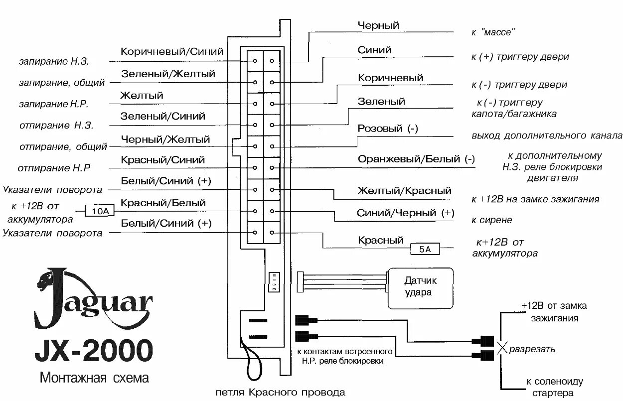 Подключение сигнализации jaguar JAGUAR JX-2000 - инструкция по эксплуатации системы