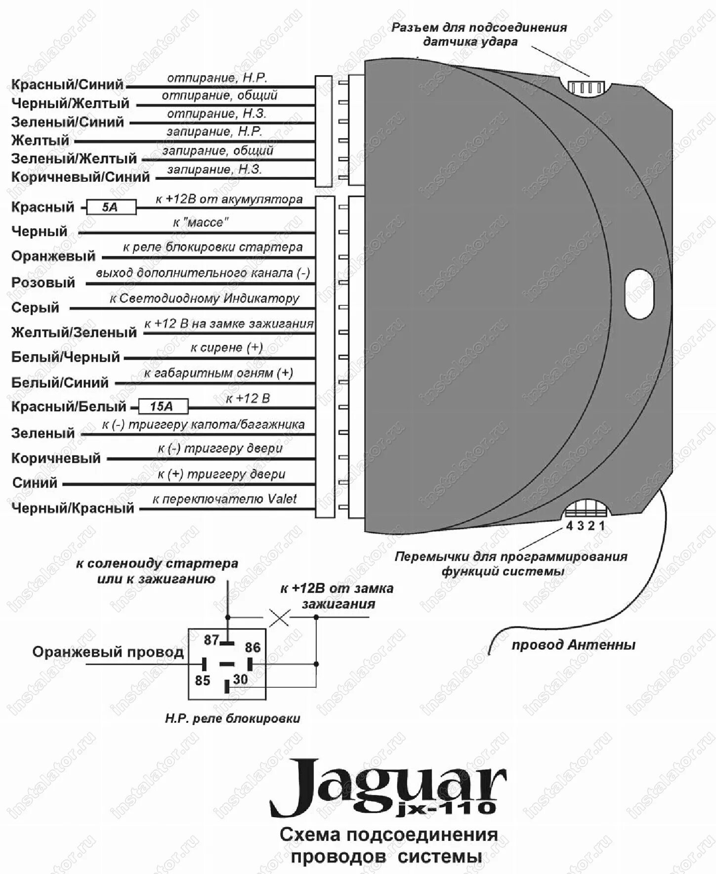 Подключение сигнализации jaguar Схема подключения сигнализации Jaguar JX-110