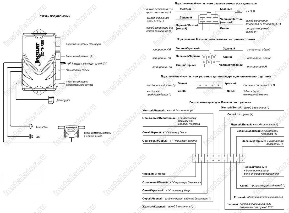 Подключение сигнализации jaguar Установка сигнализации Jaguar секрет