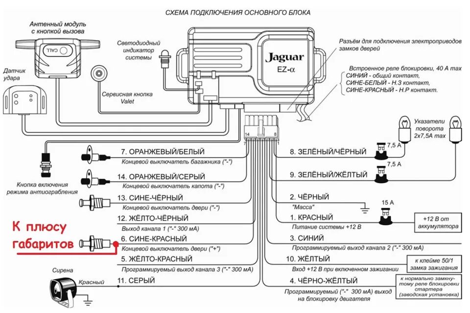 Подключение сигнализации jaguar Напоминание о включенных габаритах - Daewoo Matiz (M100, M150), 0,8 л, 2013 года