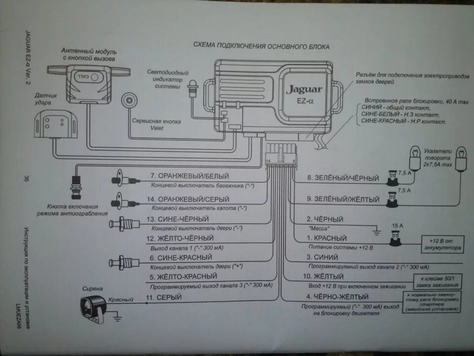 Подключение сигнализации jaguar Jaguar ez one инструкция 57 фото - KubZap.ru