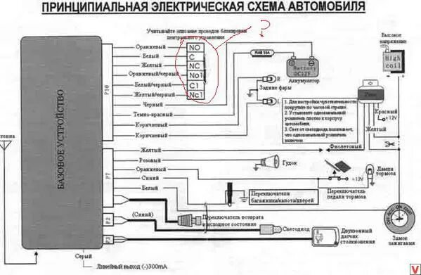 Подключение сигнализации jvc j211 Сигнализация Доберман - Выбор и покупка автомобиля