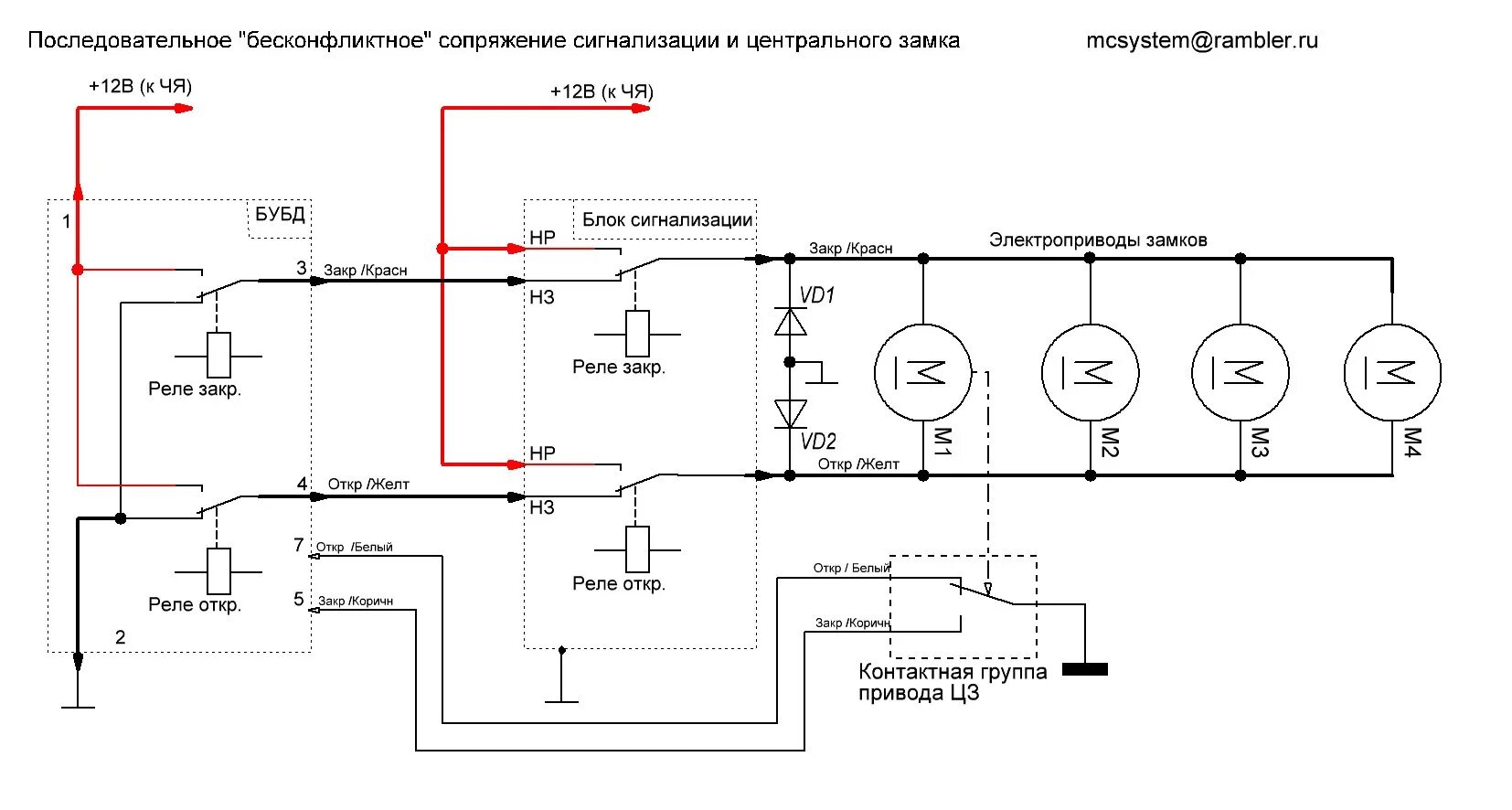 Подключение сигнализации к бубд нужна ваша помощь профи ! - Сообщество "Автоэлектрика" на DRIVE2