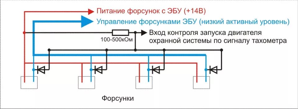 Подключение сигнализации к форсунке Контроль запуска двигателя по форсункам - KIA Ceed (1G), 1,6 л, 2010 года электр