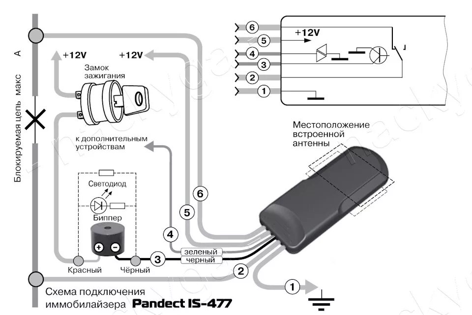 Подключение сигнализации к иммобилайзеру Иммобилайзер - PANDECT IS-470 - Daewoo Lanos, 1,6 л, 2008 года электроника DRIVE