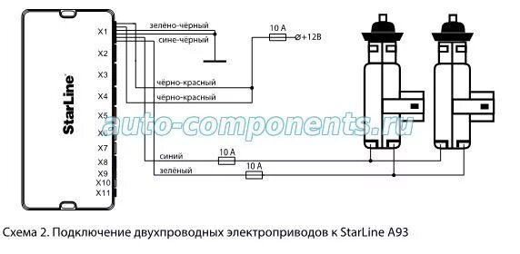 Подключение сигнализации к концевикам нива Нива 2121, 2131 Установка сигнализации Auto-Components.Ru