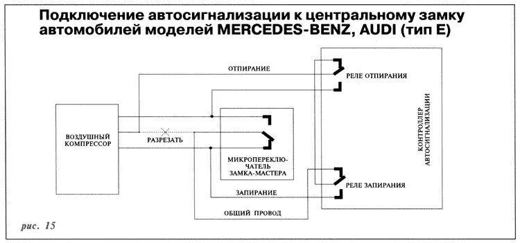 Подключение сигнализации к штатному центральному замку Подключение сигналки к штатному ЦЗ - Audi 80 (B4), 2 л, 1992 года электроника DR