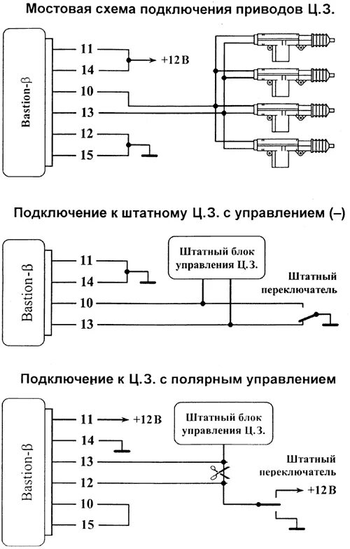 Подключение сигнализации к центральному замку 2110 BASTION BETA - руководство по установке