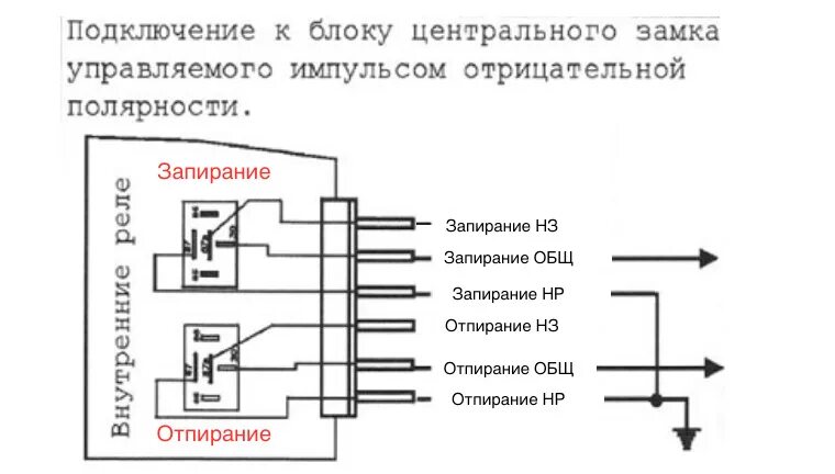 Подключение сигнализации к центральному замку форд Установка сигнализации - Ford Scorpio I, 2 л, 1987 года электроника DRIVE2