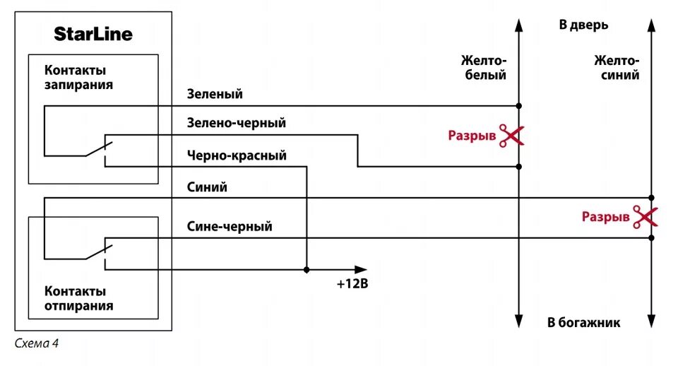 Подключение сигнализации к центральному замку калина Установка сигнализации на калину (норма и люкс) KGB-FX5 своими руками. Подробная