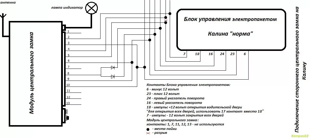 Подключение сигнализации к центральному замку калина Установка стороннего ЦЗ на калину из Китая. - Lada Калина седан, 1,6 л, 2007 год