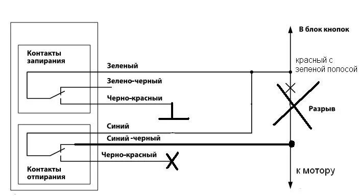 Подключение сигнализации к центральному замку калина Калина 2 точки подключения - Автосигнализации - AUTO TECHNOLOGY