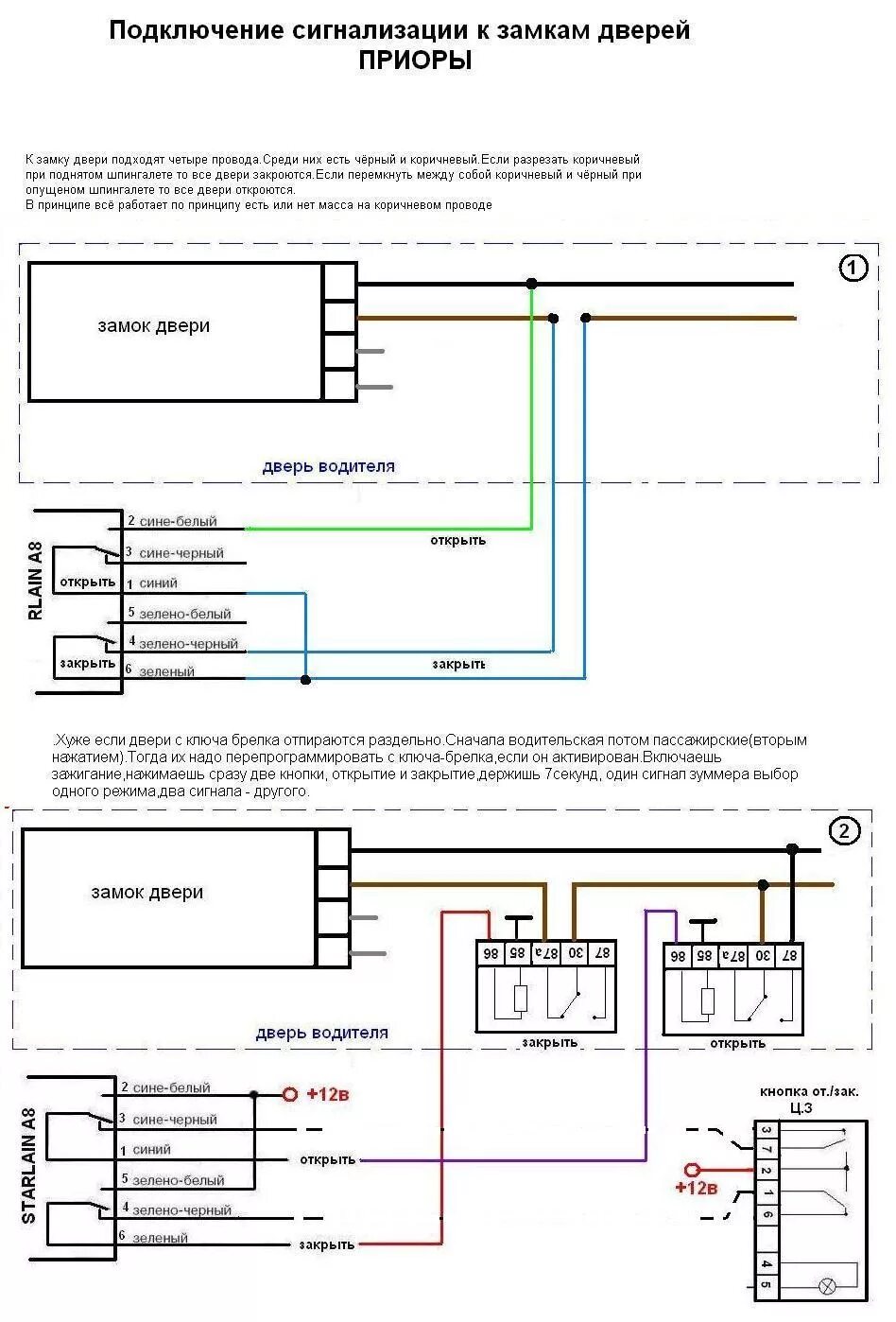 Подключение сигнализации к центральному замку приора 1 Контент bmw728i - Страница 2 - AUTO TECHNOLOGY