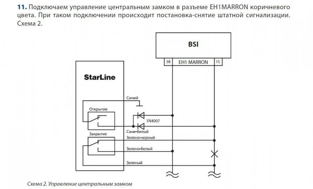 Установка Starline A91 своими руками - Lada Приора седан, 1,6 л, 2012 года элект