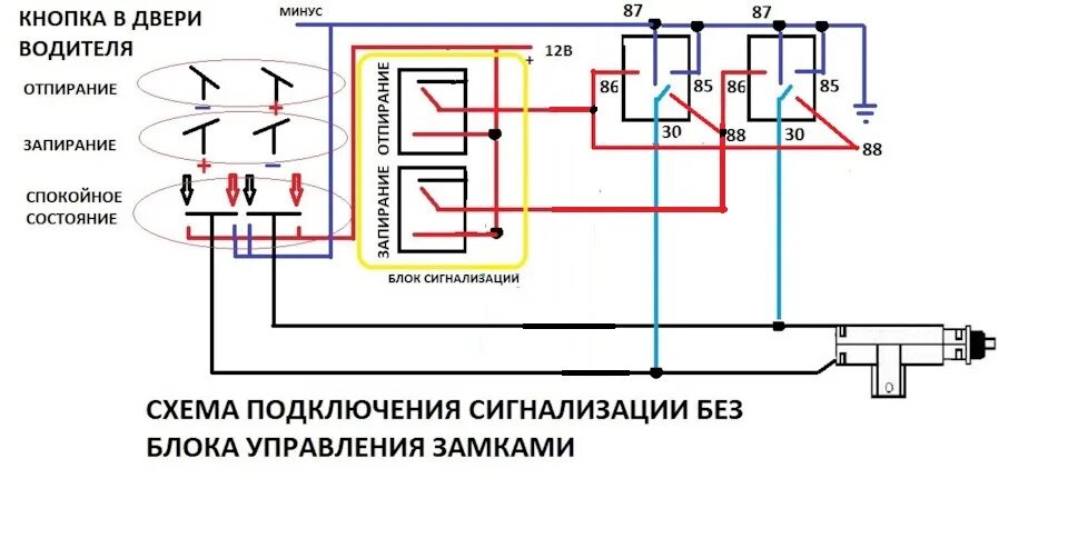 Подключение сигнализации к центральному замку тойота Подключение сигнализации, точки подключения Часть-2.(Управление замками, без бло