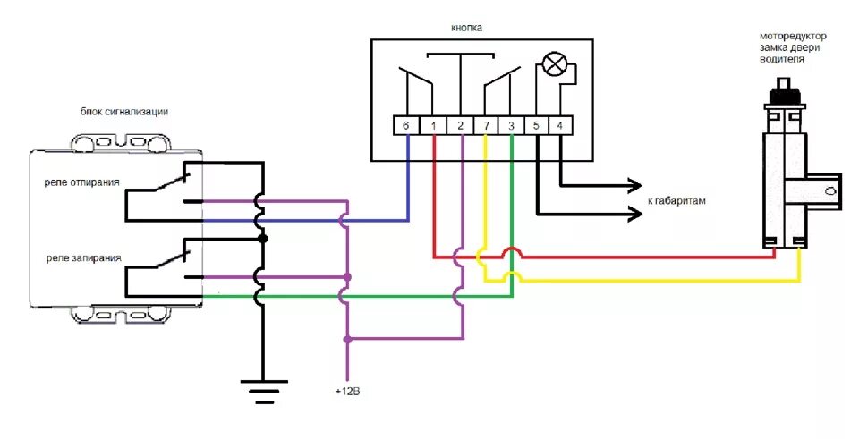 Подключение сигнализации к центральному замку ваз 2114 Кнопка центрального замка - Lada 2114, 1,5 л, 2006 года электроника DRIVE2