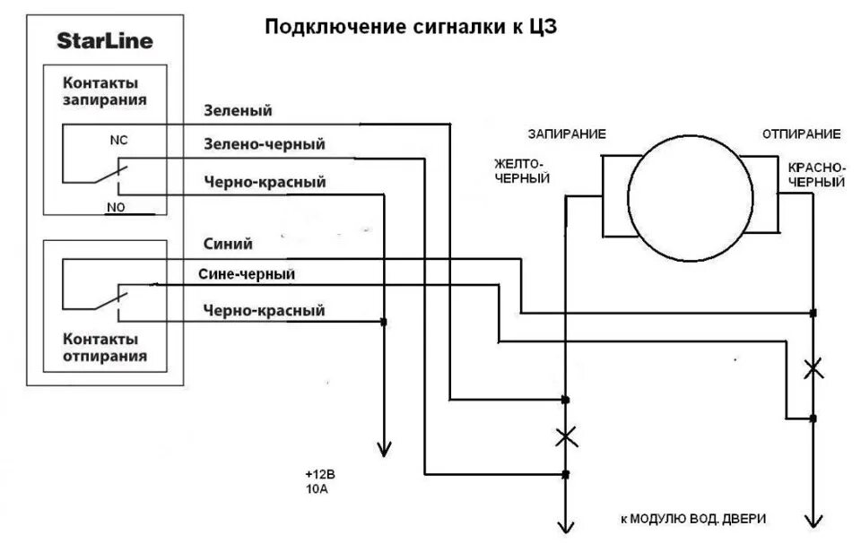 Подключение сигнализации к замку приоры Установка Starline B92 - Lada Приора седан, 1,6 л, 2009 года электроника DRIVE2