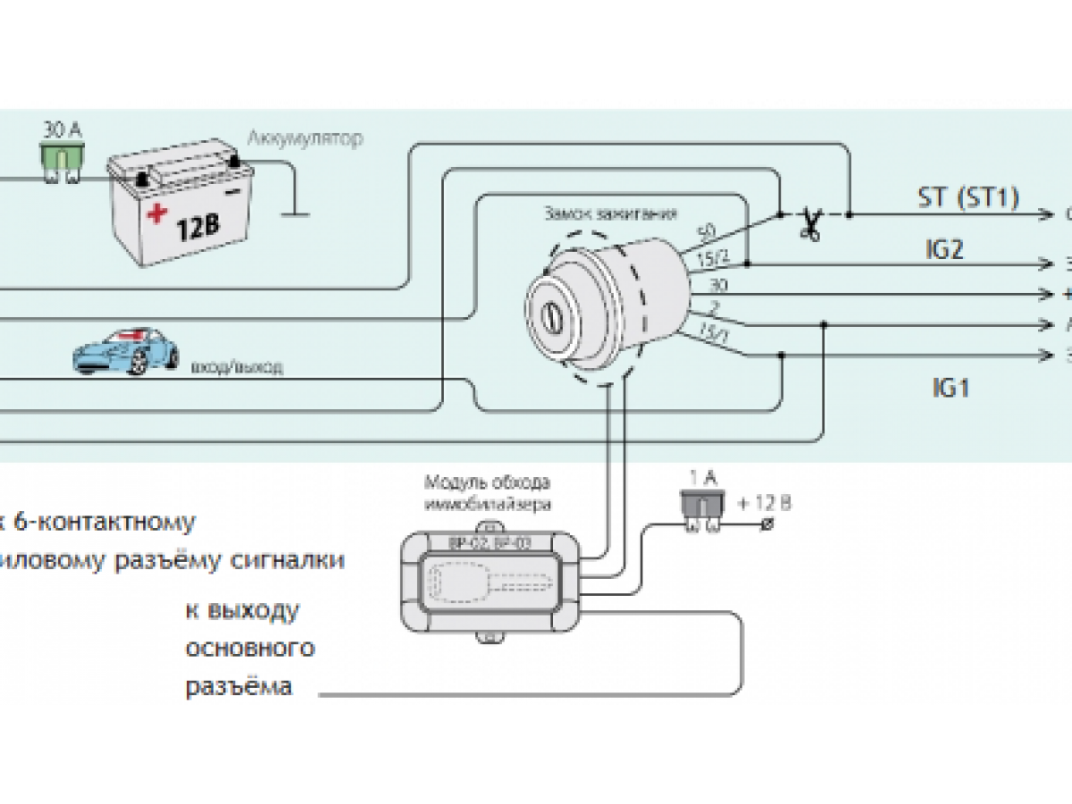 Подключение сигнализации к замку зажигания ваз Подключение и настройка автозапуска в Томагавке TW-9010 и TZ-9030