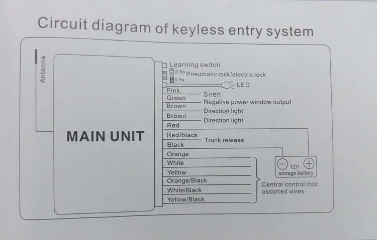 Подключение сигнализации keyless entry Купить высокое качество универсальный автомобиль центральный замок keyless вход 