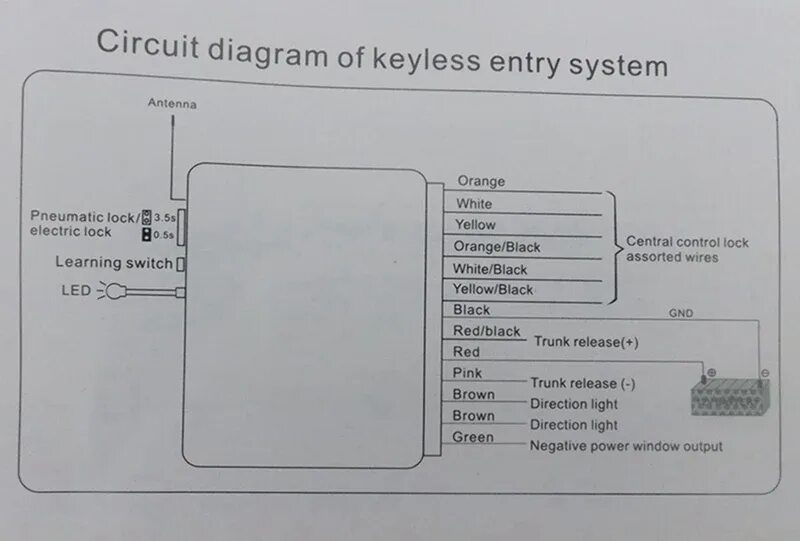 Подключение сигнализации keyless entry Сигнализация keyless entry system инструкция на русском схема - Все инструкции и