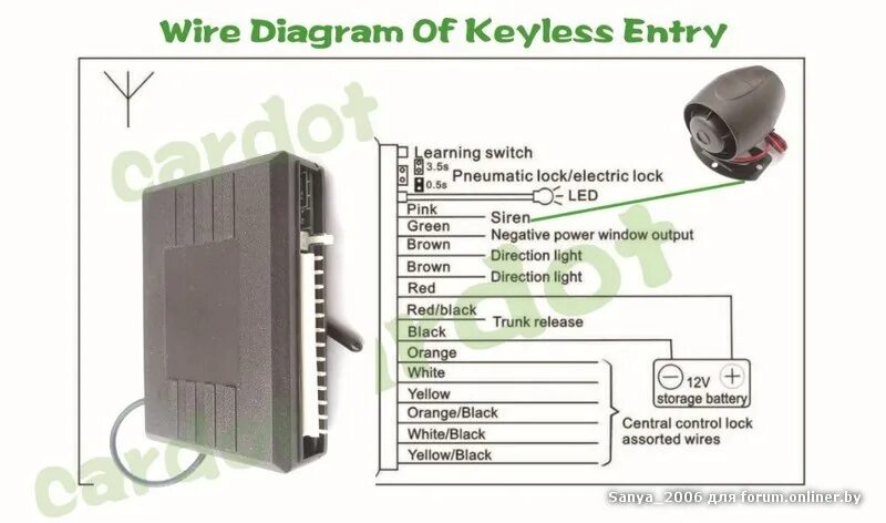 Подключение сигнализации keyless entry system Выбор сигнализации/охранной системы. Установка. - Форум onliner.by