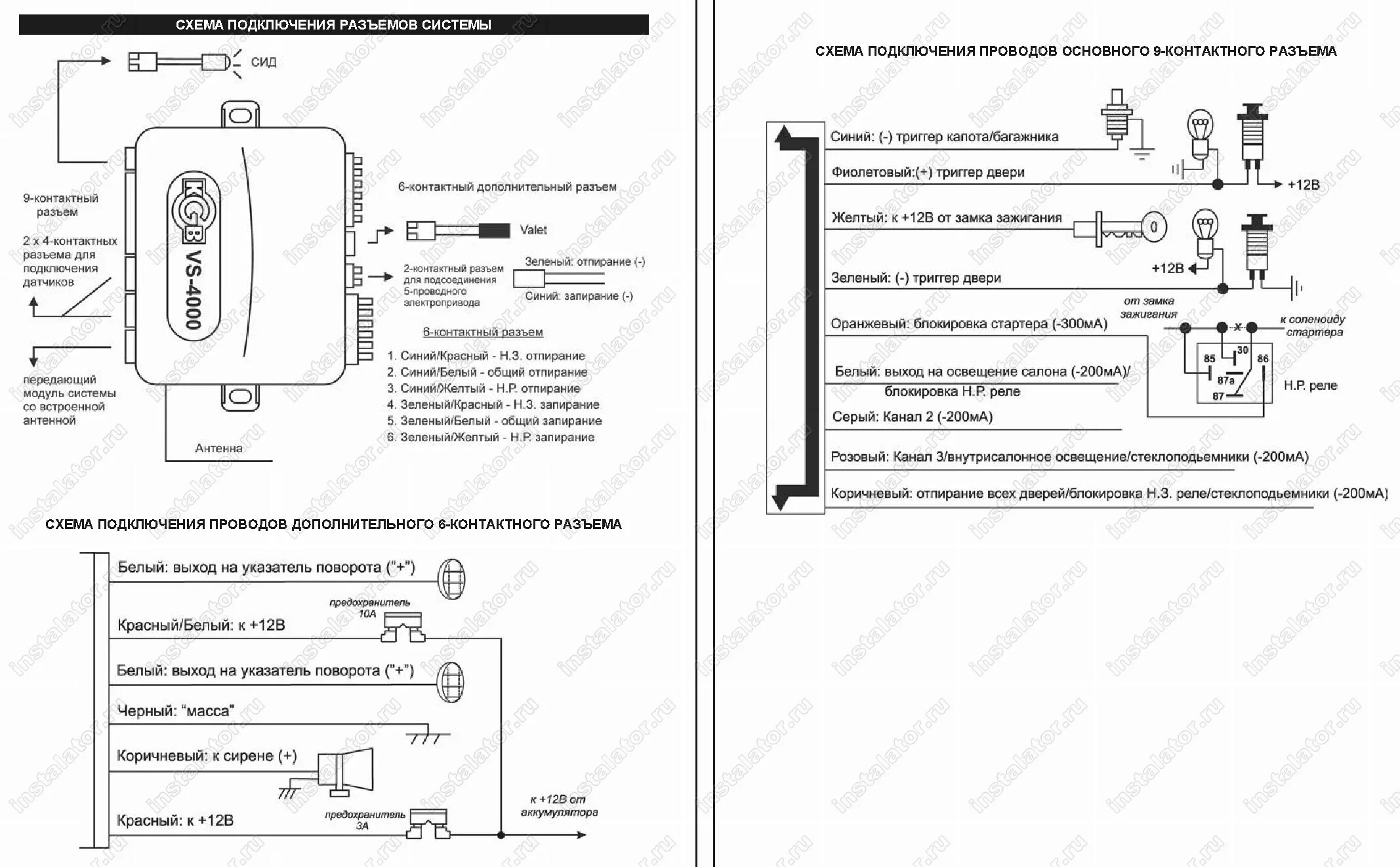 Установка сигнализации на ваз 2111 KGB fx-8 с автозапуском! - DRIVE2