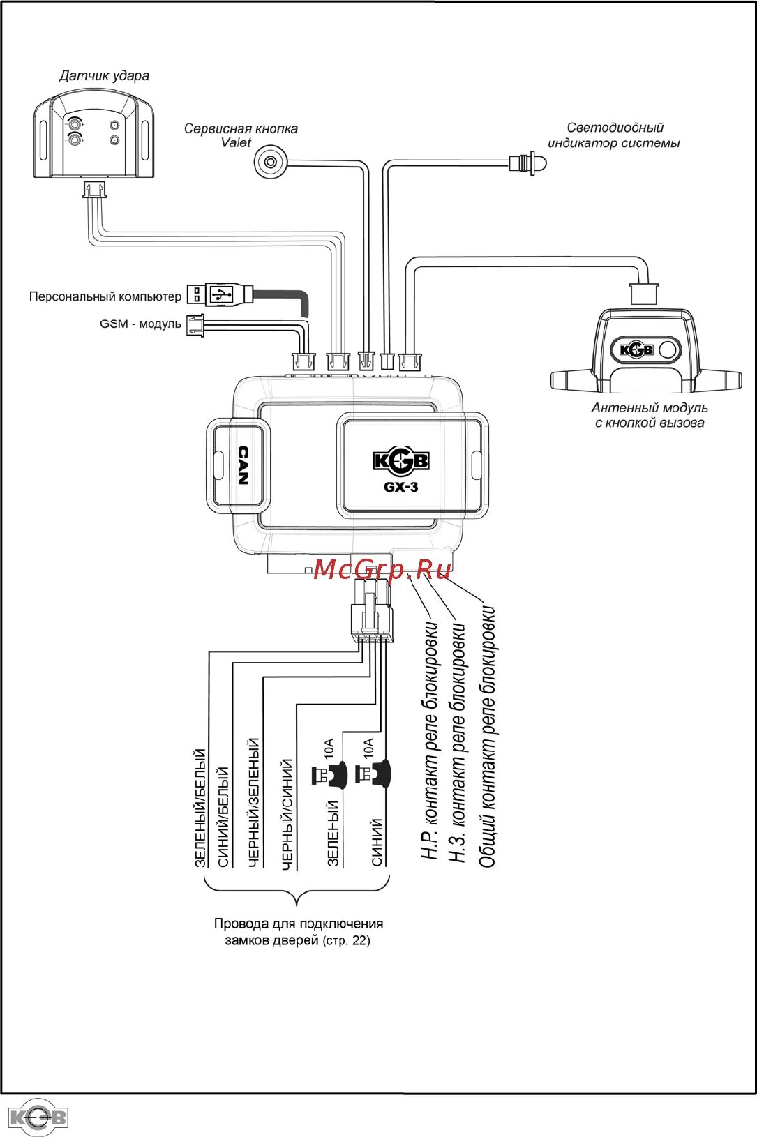 Подключение сигнализации kgb KGB GX-3 Инструкция по установке онлайн 34/35 200568