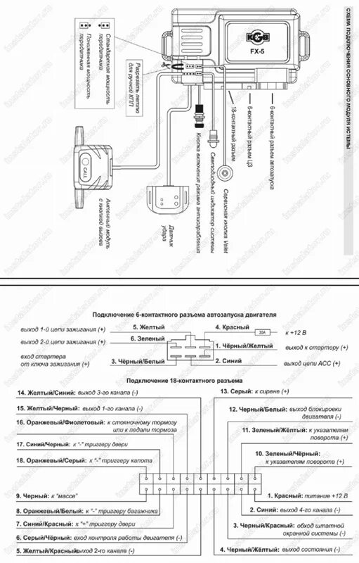 Подключение сигнализации кгб fx7 Ответы Mail.ru: Установка автозапуска сигнализации KGB FX-5 ВАЗ 21099 инжектор