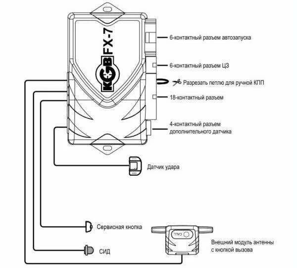 Подключение сигнализации кгб fx7 Как прокрутить автосигнализацию KGB модели FX-7?" - Яндекс Кью