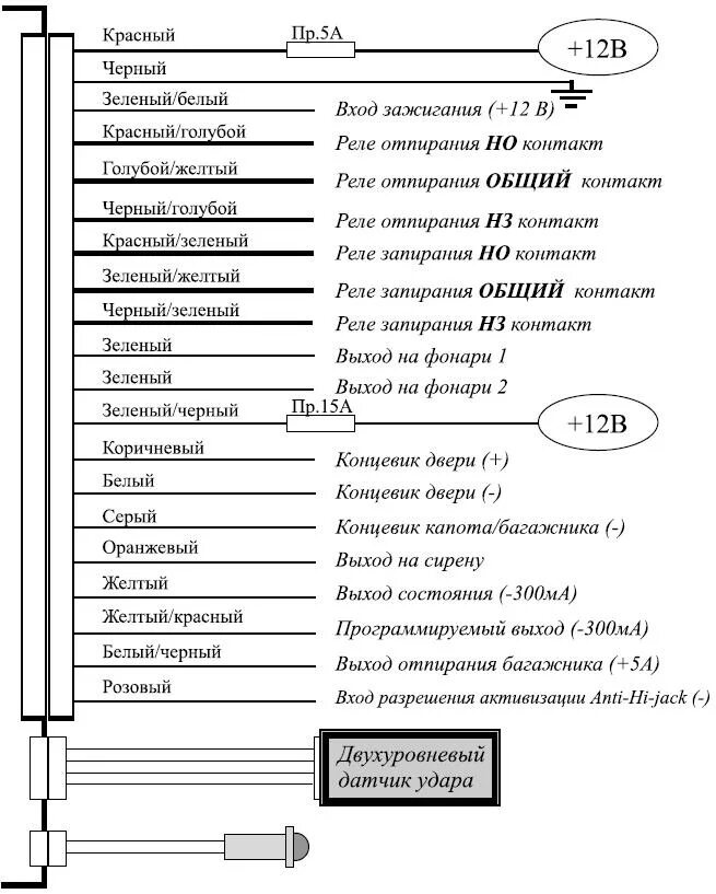 Подключение сигнализации leopard Inspector 3.2 - руководство по эксплуатации