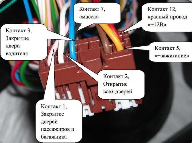 Подключение сигнализации логан 2 Установка сигнализации Рено Логан своими руками: точки, видео