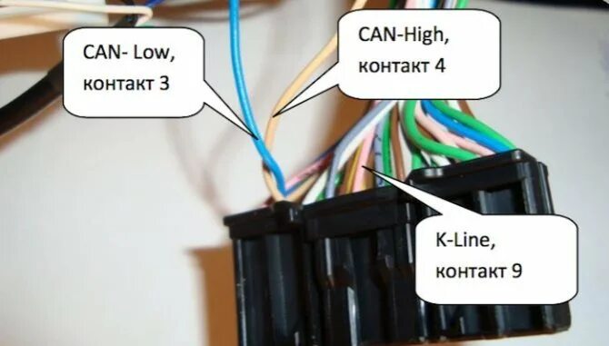 Подключение сигнализации логан 2 Установка сигнализации на Рено Логан 2 - точки подключения - Старлайн