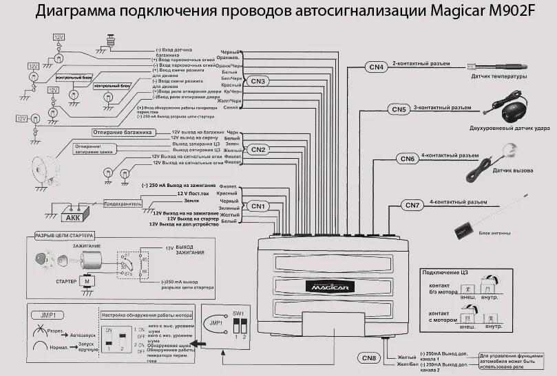 Подключение сигнализации магикар Форум сайта "Автоэлектрик для всех" - гличит цз.(magicar 5) нексия 2005 г.в.