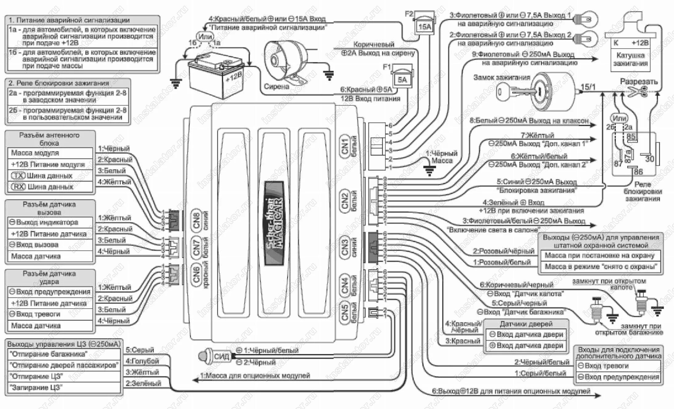 Подключение сигнализации магикар 5 Схема подключения сигнализации Scher-khan Magicar 3 NEW