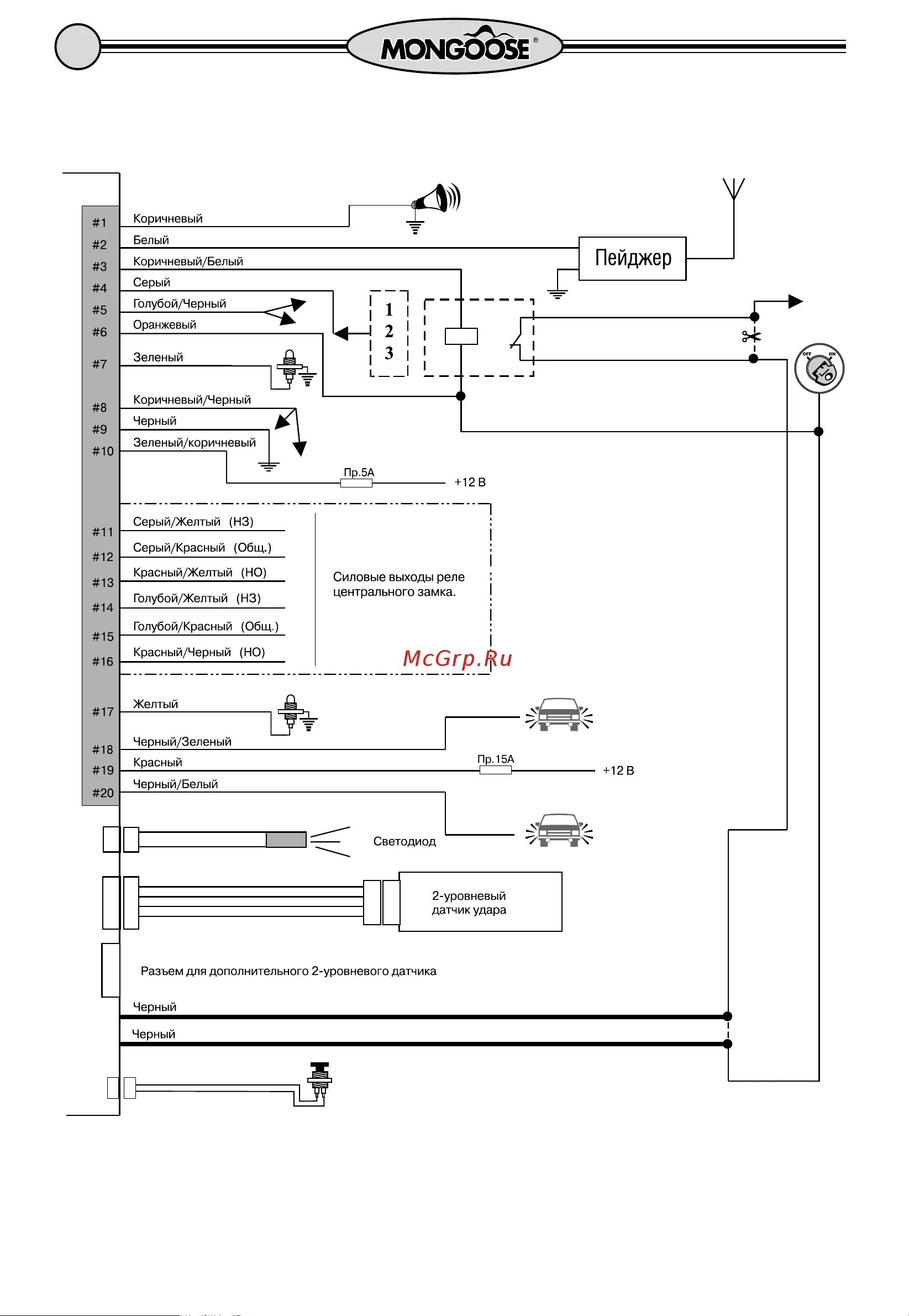 Подключение сигнализации мангуст Mongoose Base 475 16/16 Схема подключений
