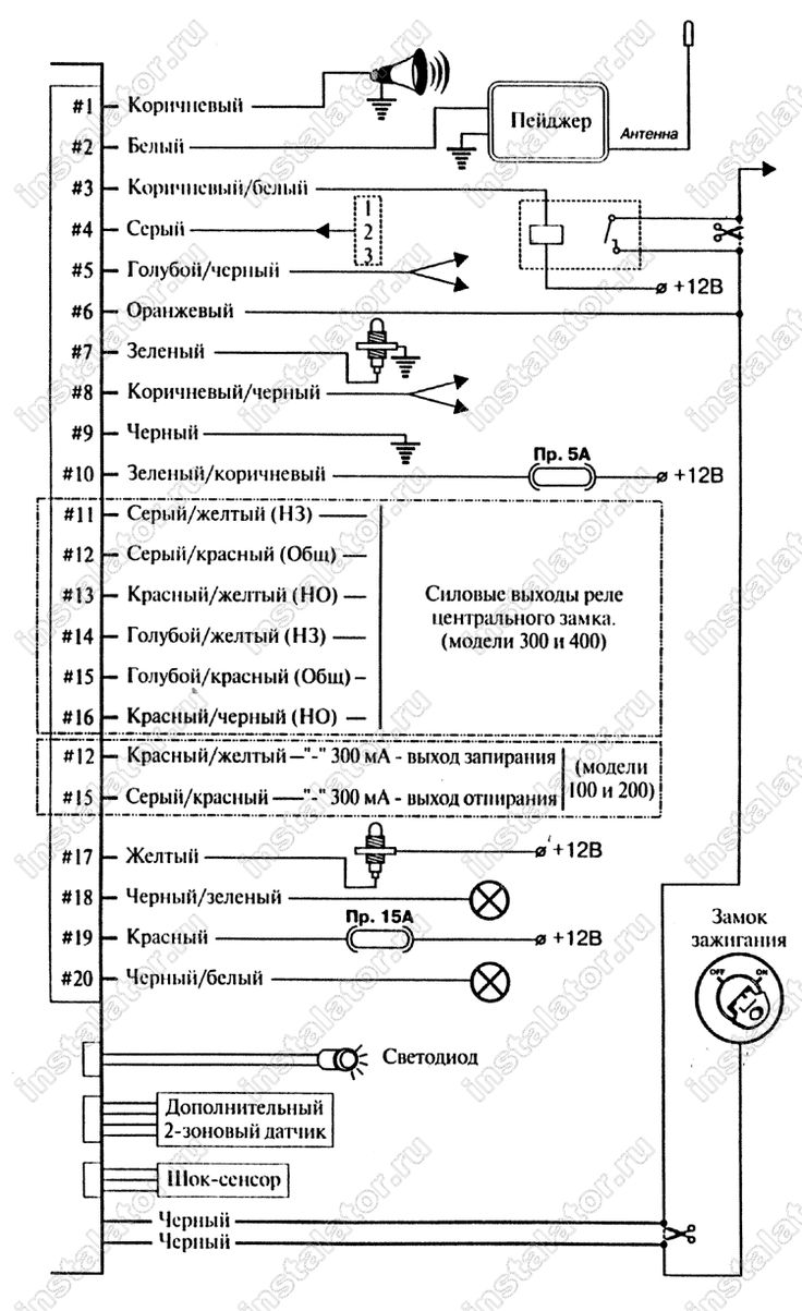 Подключение сигнализации мангуст Автосигнализация мангуст старой модели схема подключения in 2024 Shema, Electric