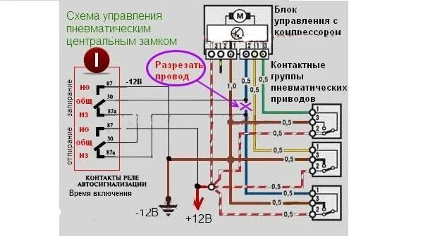 Подключение сигнализации мерседес 124 Как подключить к центральному замку сигнализацию: схема подключения автосигнализ