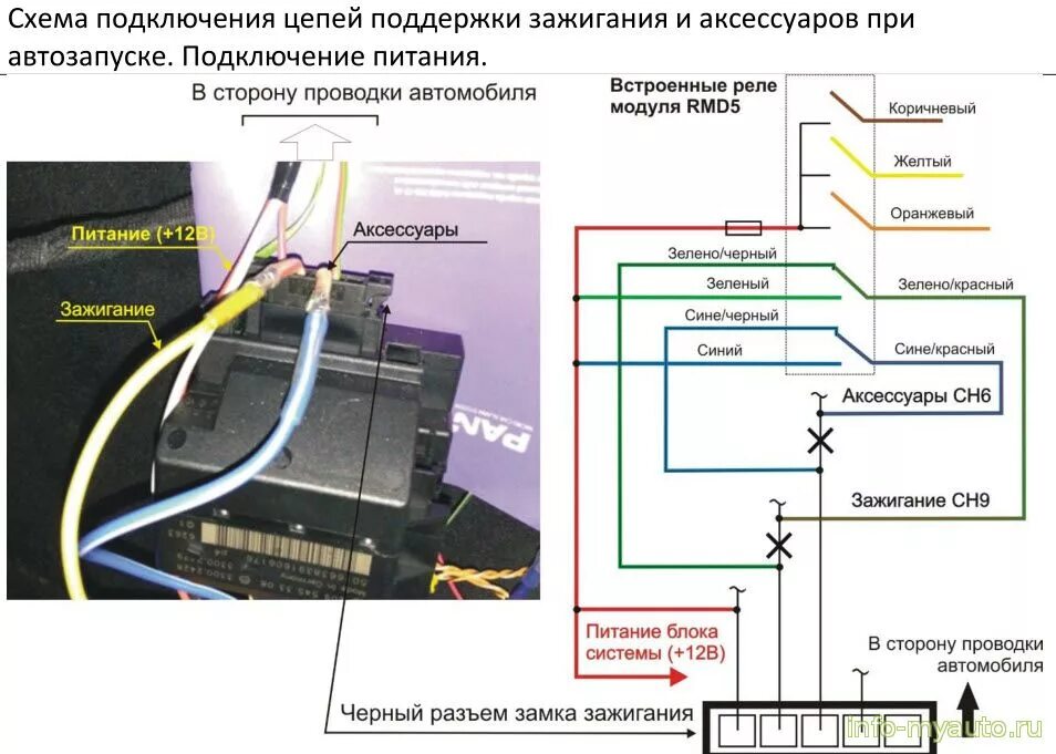 Подключение сигнализации мерседес 124 Надежна ли штатная сигнализация - фото - АвтоМастер Инфо