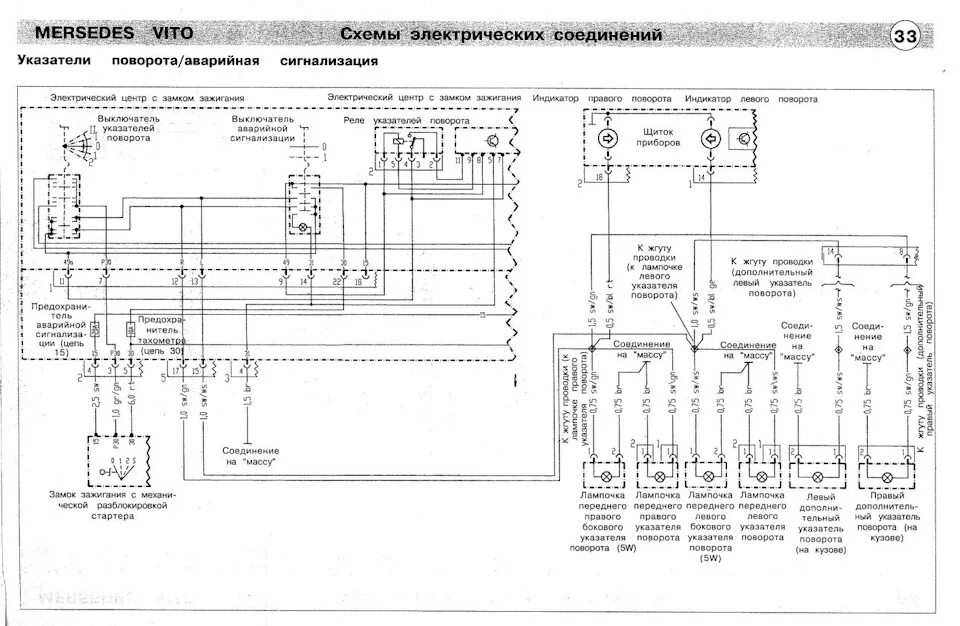 Подключение сигнализации мерседес вито Переделываю реле поворотов. Версия № 2 - Mercedes-Benz Vito (1G), 2,3 л, 1999 го