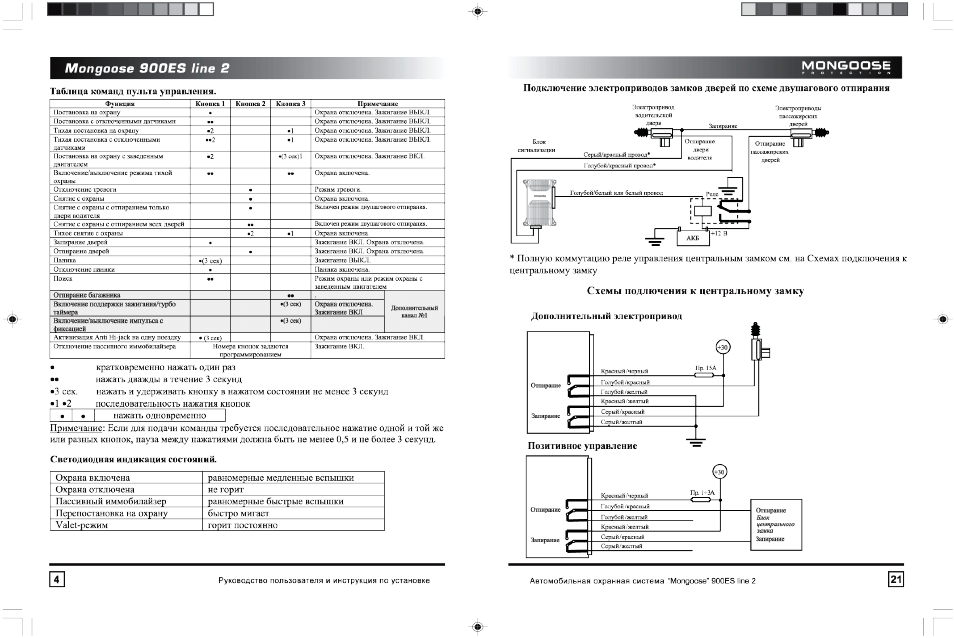 Просмотр инструкции автосигнализации Mongoose Duplex, страница 17 - Mnogo-dok - 