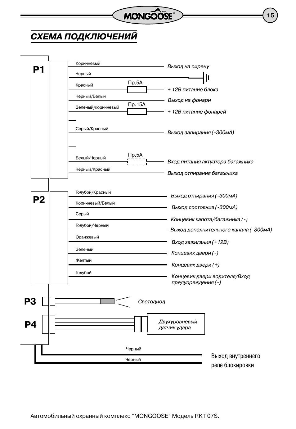 Подключение сигнализации mongoose Схема подключений Инструкция по эксплуатации Mongoose RKT 07S Страница 15 / 16