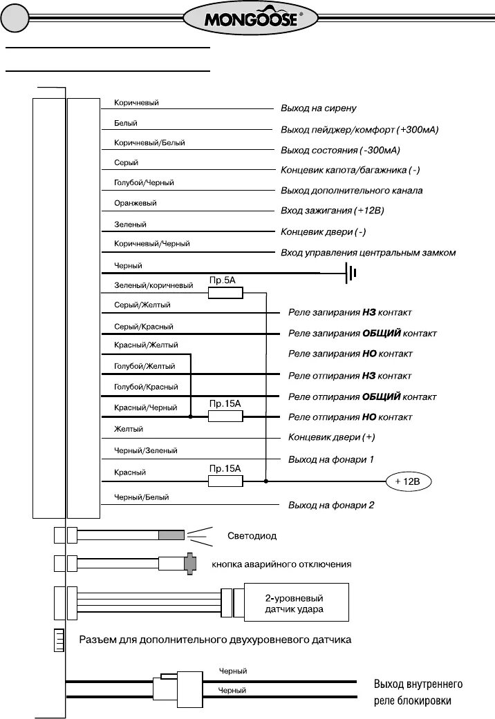 Подключение сигнализации mongoose Просмотр инструкции автосигнализации Mongoose AMG-770, страница 16 - Mnogo-dok -