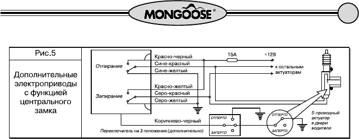 Подключение сигнализации mongoose Просмотр инструкции автосигнализации Mongoose Duplex, страница 19 - Mnogo-dok - 