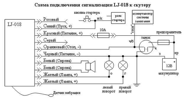 Подключение сигнализации мопед альфа Установка сигнализации на скутер своими руками